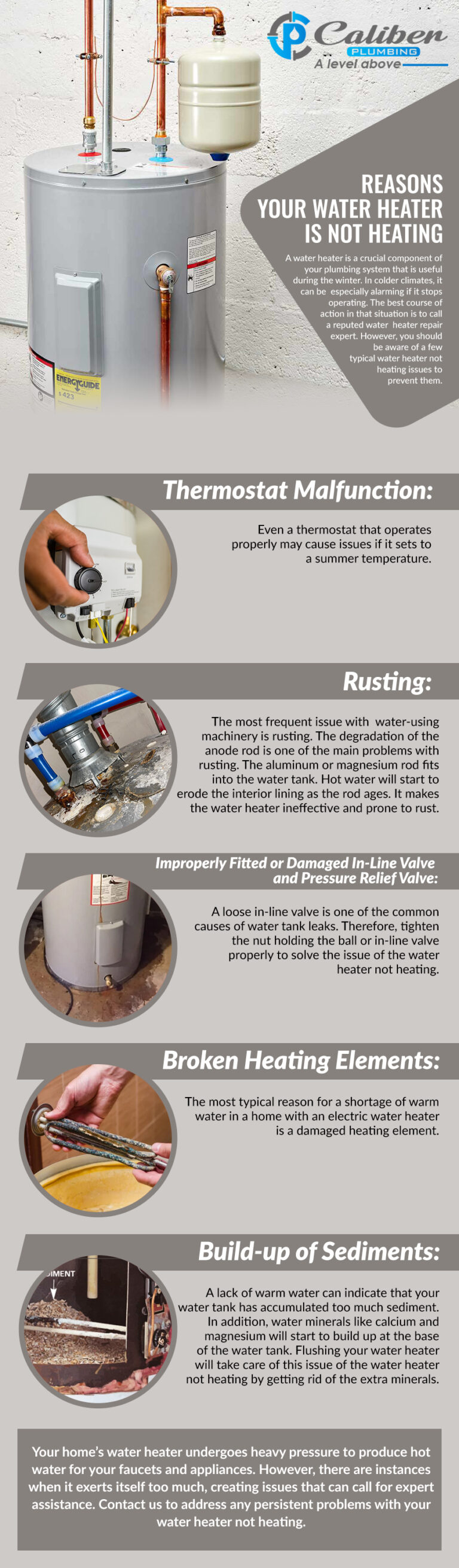 Water heater not heating properly Reason Caliber Plumbing