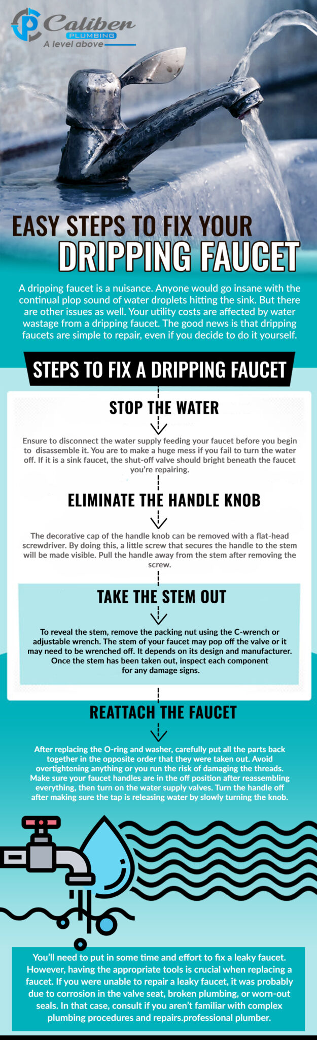 5 Easy Steps to Fix Your Dripping Faucet Caliber Plumbing